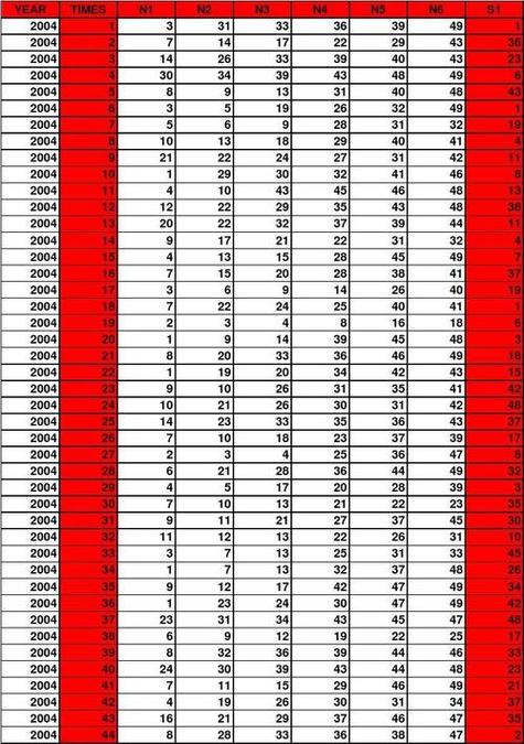 今日科普一下！2000年澳门历史开奖第10期开奖记录,百科词条爱好_2024最新更新