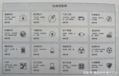 今日科普一下！博士的爱情方程式,百科词条爱好_2024最新更新