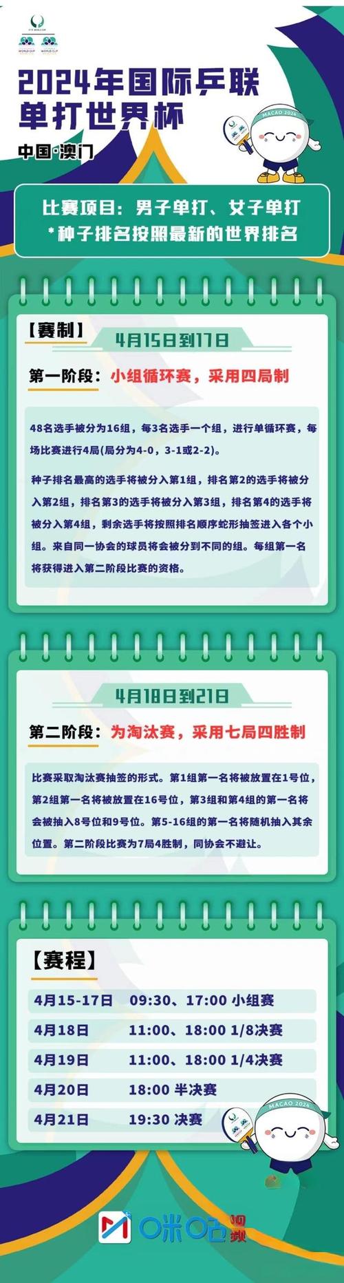 今日科普一下！澳门码开奖最快结果查询,百科词条爱好_2024最新更新