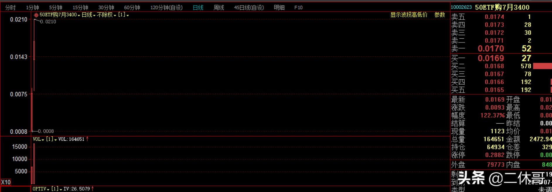 今日科普一下！老澳门开奖结果+开奖结果,百科词条爱好_2024最新更新