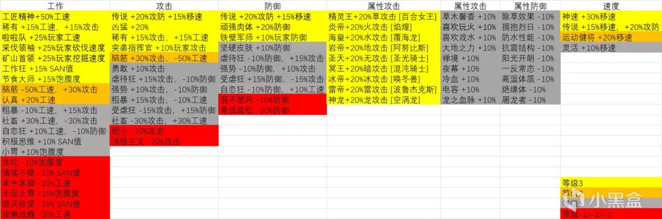 今日科普一下！查理曼大帝密码,百科词条爱好_2024最新更新