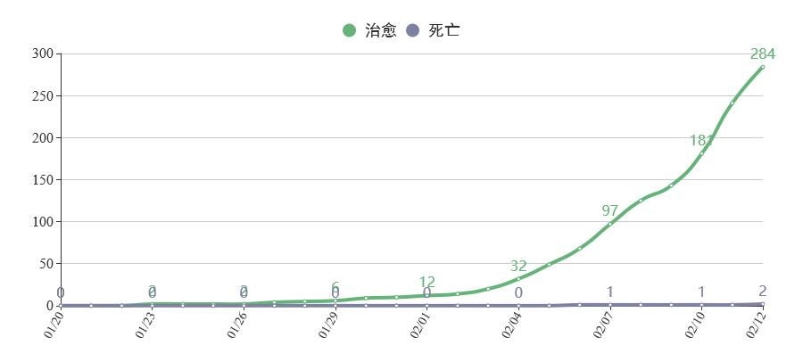 今日科普一下！港澳宝典全年资料免费看,百科词条爱好_2024最新更新