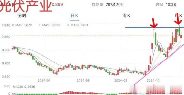 今日科普一下！49853澳彩开奖记录,百科词条爱好_2024最新更新