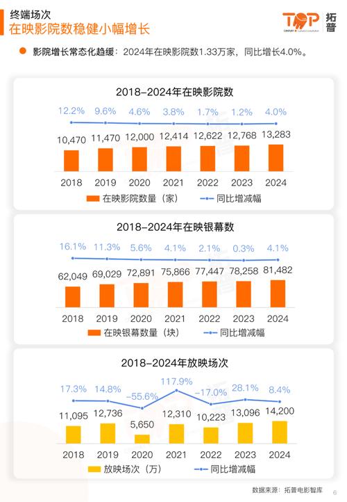 今日科普一下！6080新视觉影院电影网,百科词条爱好_2024最新更新