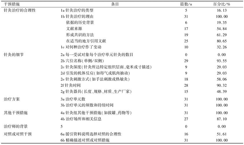 今日科普一下！国际体育期刊,百科词条爱好_2024最新更新