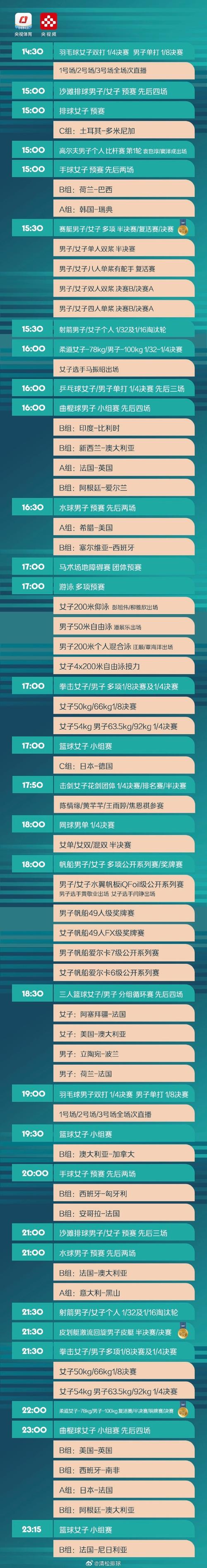 今日科普一下！今年体育赛事赛程表,百科词条爱好_2024最新更新