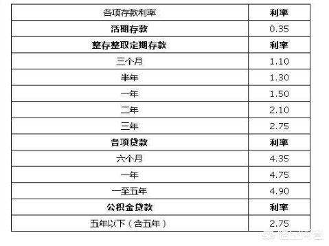 今日科普一下！投资20元一小时赚500,百科词条爱好_2024最新更新