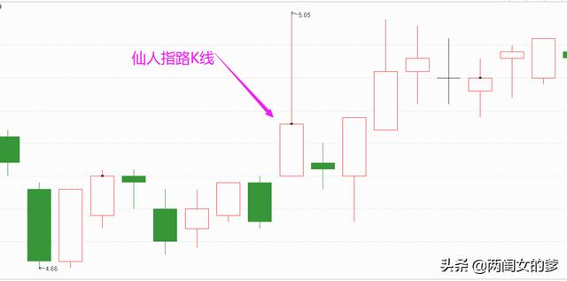 今日科普一下！仙人指路论坛澳门网址是什么,百科词条爱好_2024最新更新