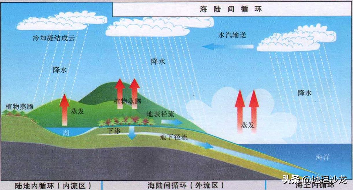 今日科普一下！电视剧黄河东流去第一集免费观看,百科词条爱好_2024最新更新