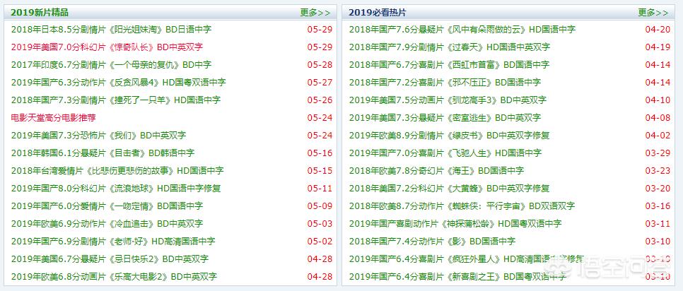 今日科普一下！免费在线电影网,百科词条爱好_2024最新更新