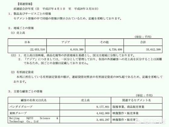 今日科普一下！60集免费观看全集完整版,百科词条爱好_2024最新更新