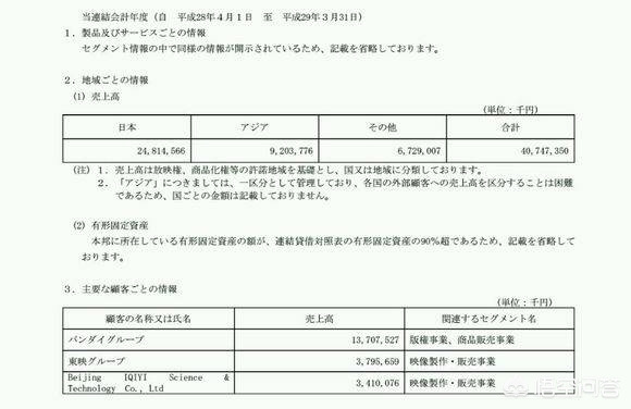 今日科普一下！60集免费观看全集完整版,百科词条爱好_2024最新更新