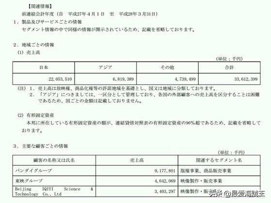 今日科普一下！60集免费观看全集完整版,百科词条爱好_2024最新更新